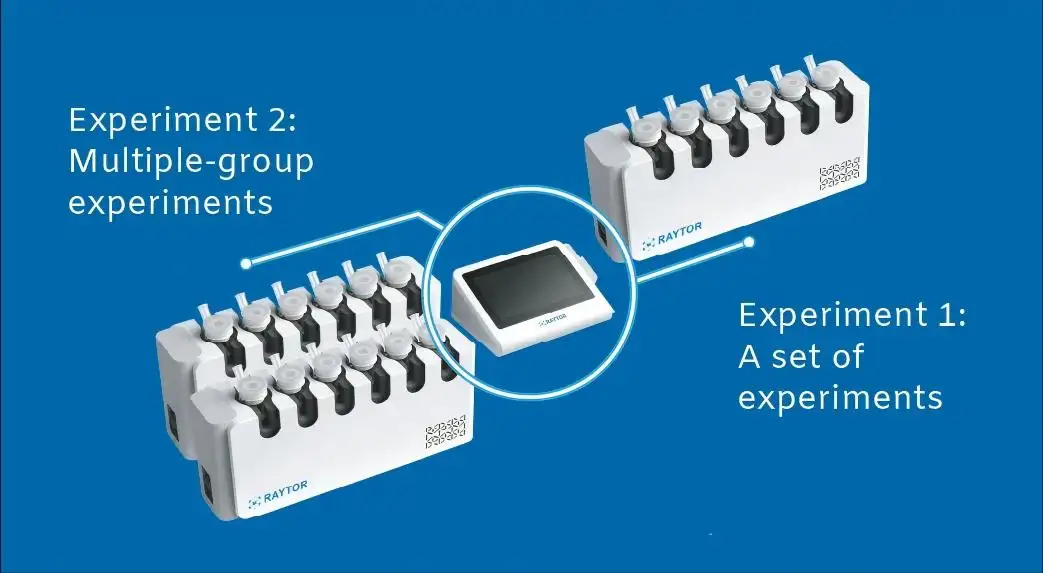 USP 1724 Compliant Franz Diffusion Cell